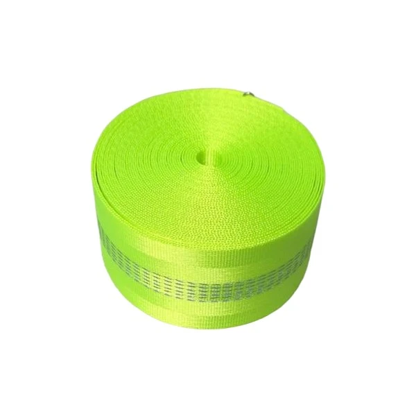 आधुनिक सुरक्षा अनुप्रयोगों के लिए सतह पर परावर्तक रिबन क्यों आवश्यक है?